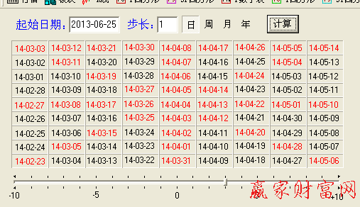 江恩九格时间四方形工具图2