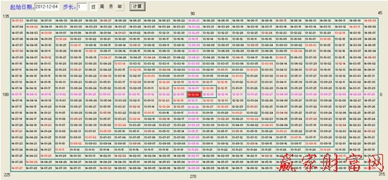 600630时间四方形