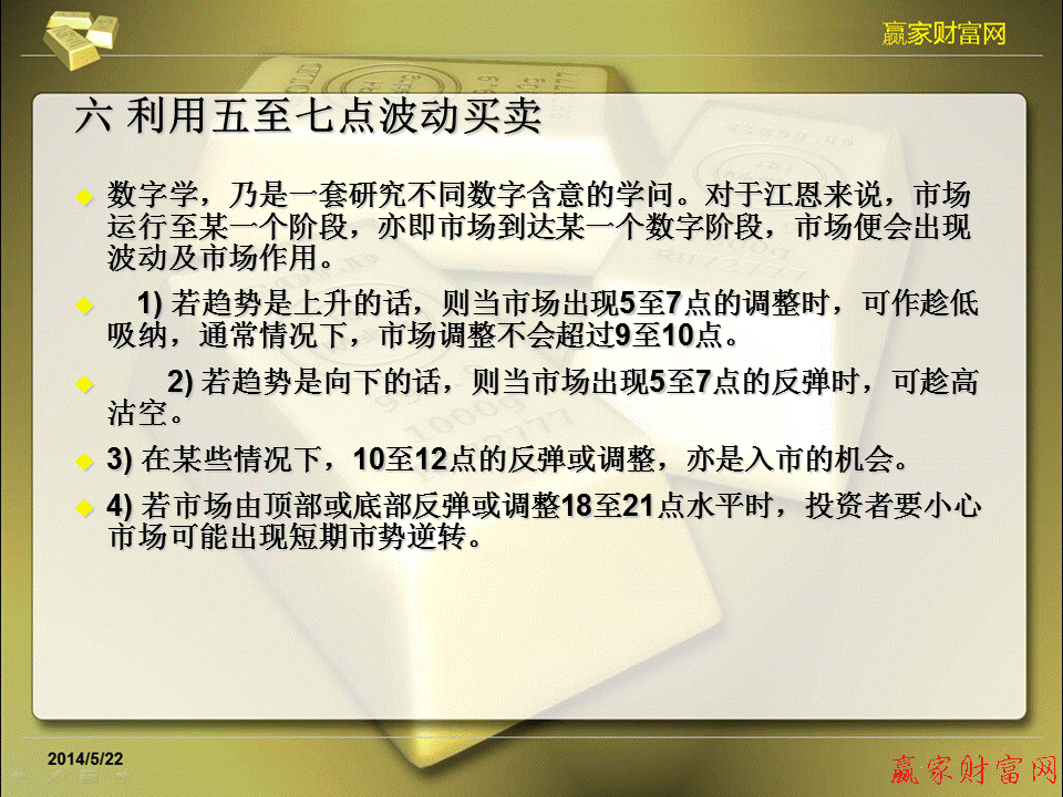 江恩理论图解教程