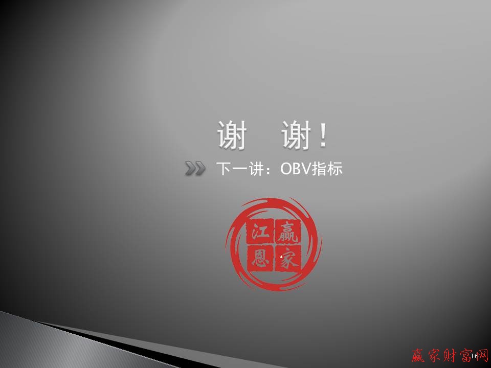 下一讲：OBV指标