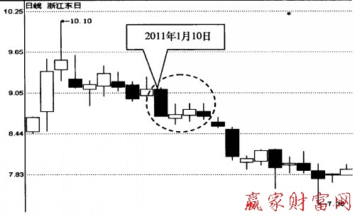 高清13根线