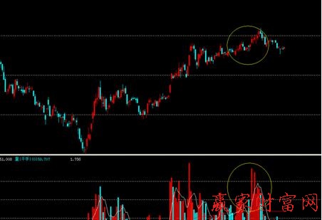 庄家出货前的除权骗术