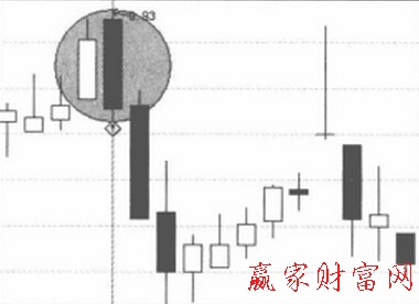 图2乌云笼罩