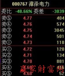 五档大单压盘的详细分析