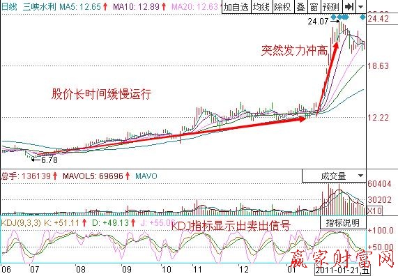 图1 三峡水利.jpg