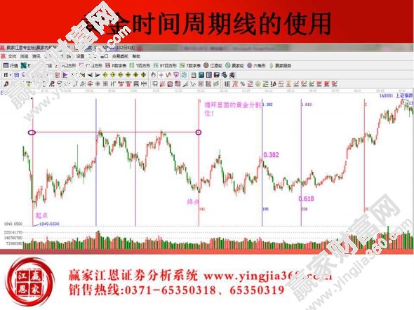 黄金分割定律的原理是什么_墨菲定律是什么效应(3)