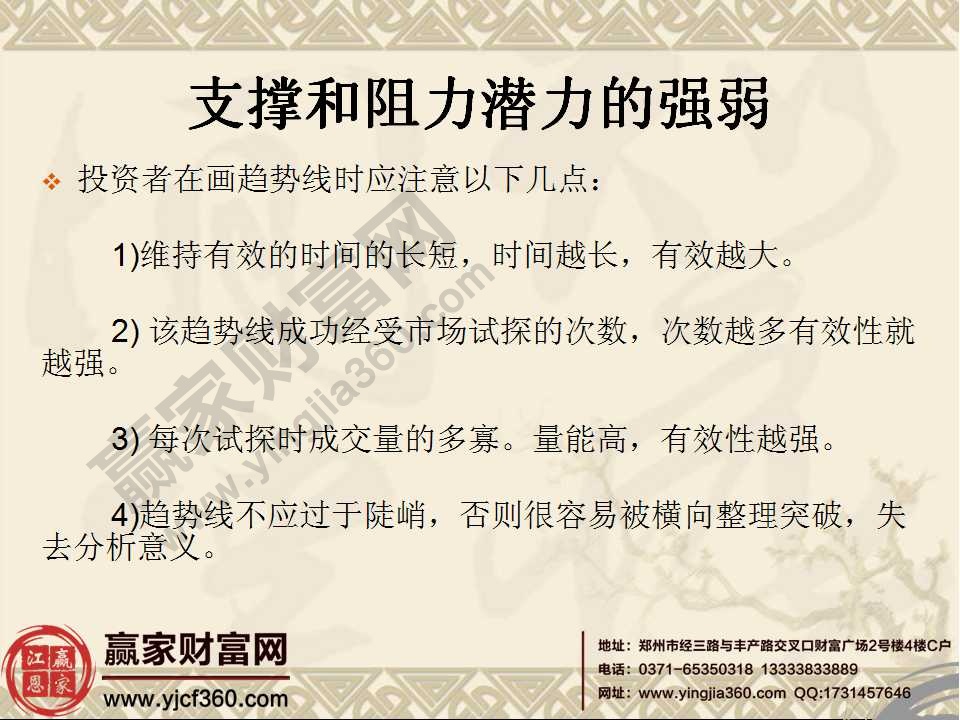 支撑和阻力