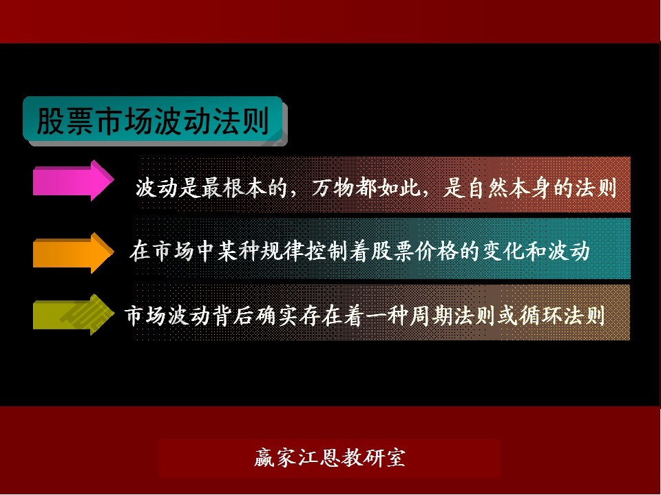 股票市场波动法则