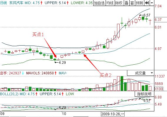 图3 东风汽车.jpg
