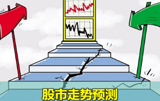 道氏理论和波浪理论的区别