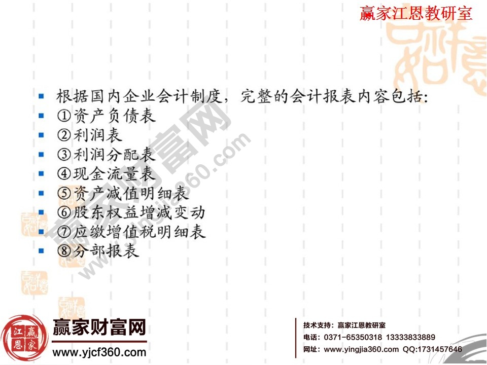 财务分析的基本方法