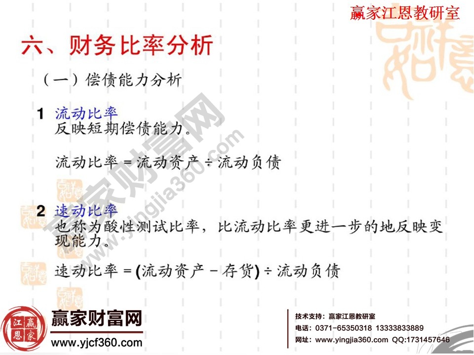 财务报表（报告）分析