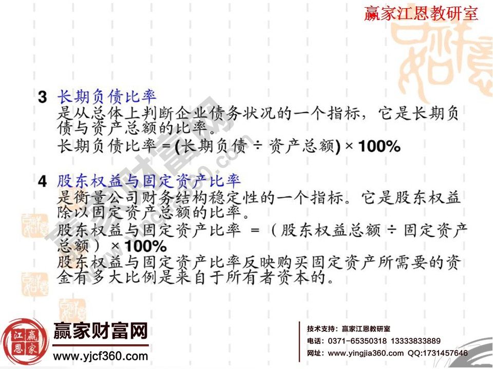 财务报表（报告）分析