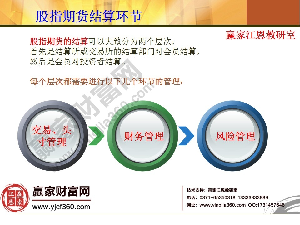 股指期货结算环节