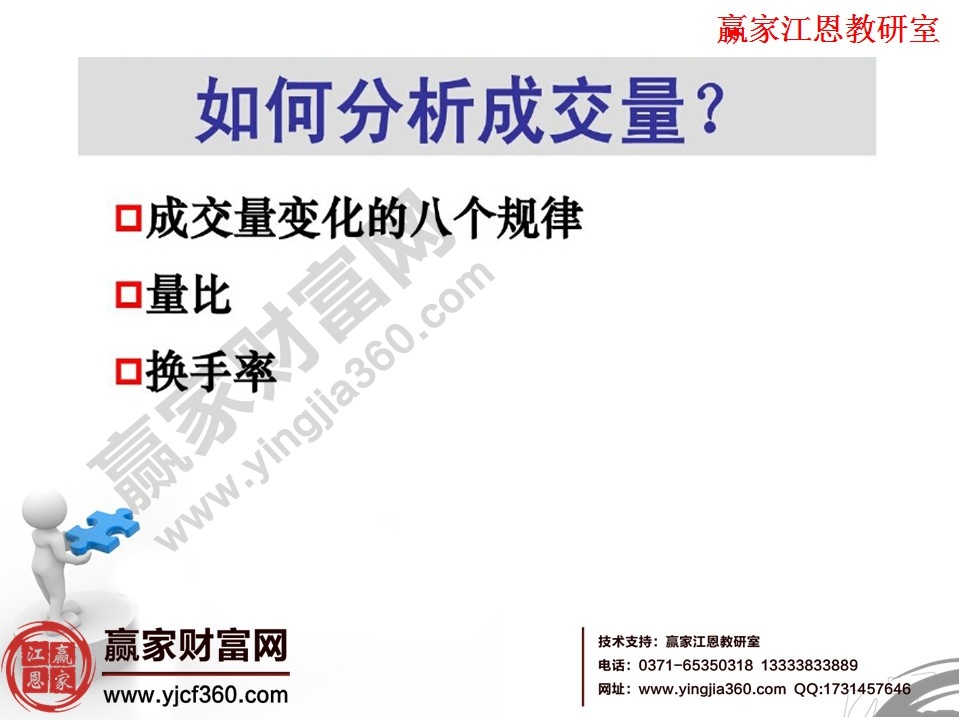 怎么看成交量图 成交量实战运用