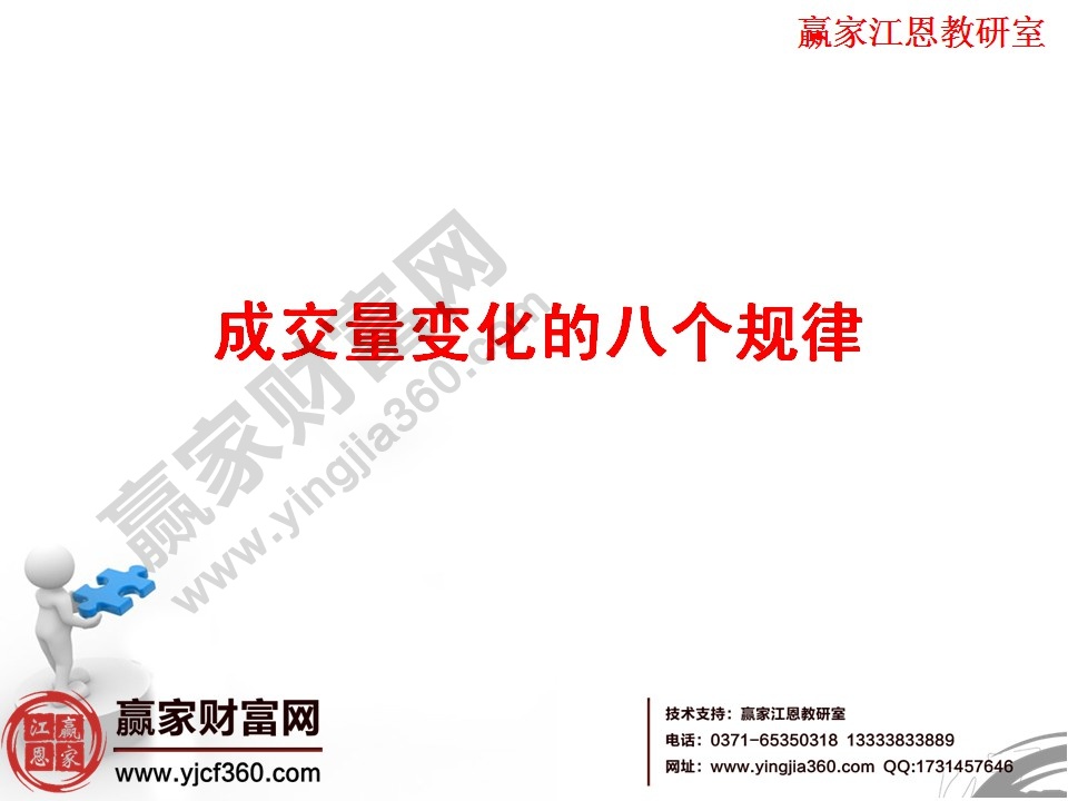 成交量变化规律