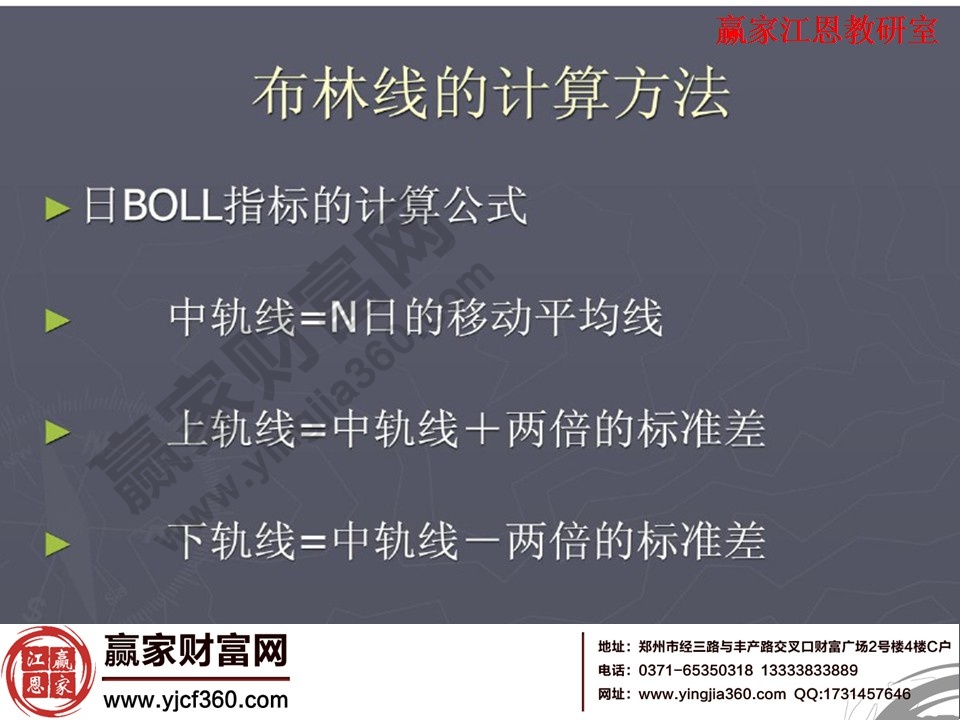 boll指标详解图解