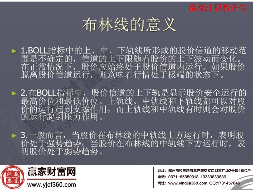 boll指标详解图解