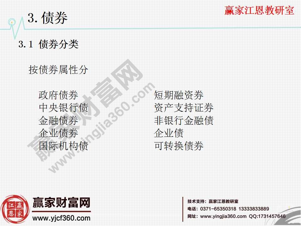 按债券的属性划分