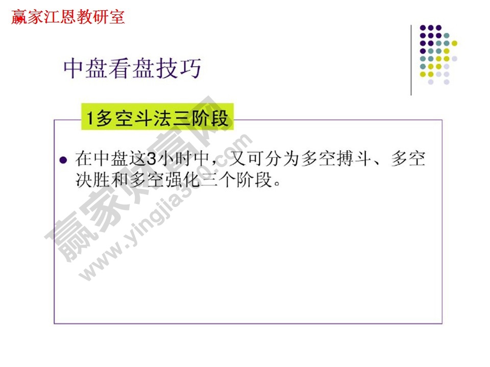 看盘方法与技巧大全