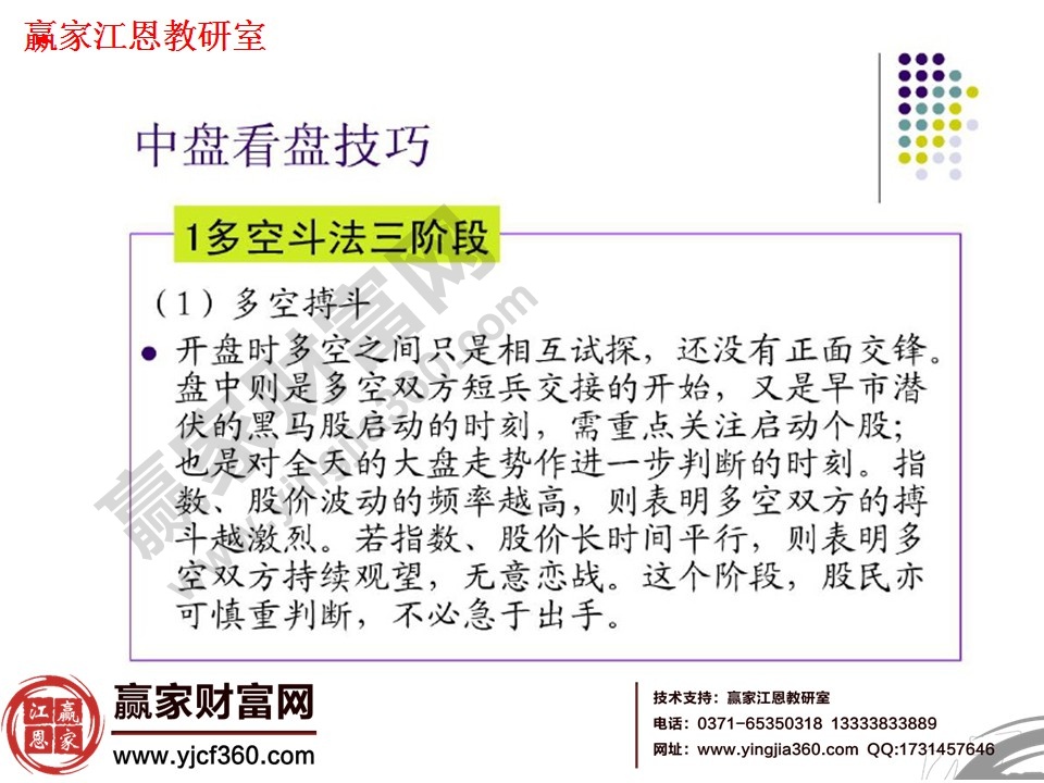 看盘方法与技巧大全