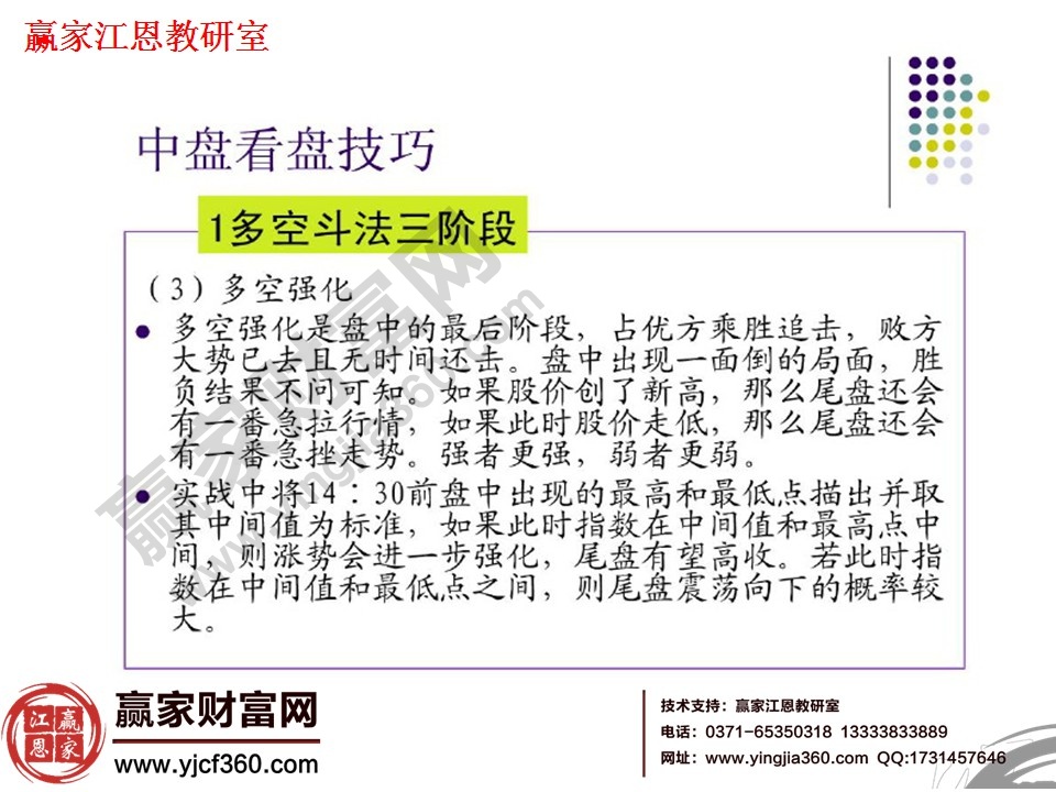 看盘方法与技巧大全