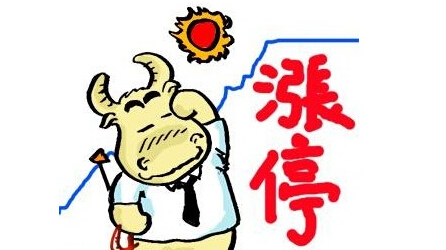 涨停战法的六个等级