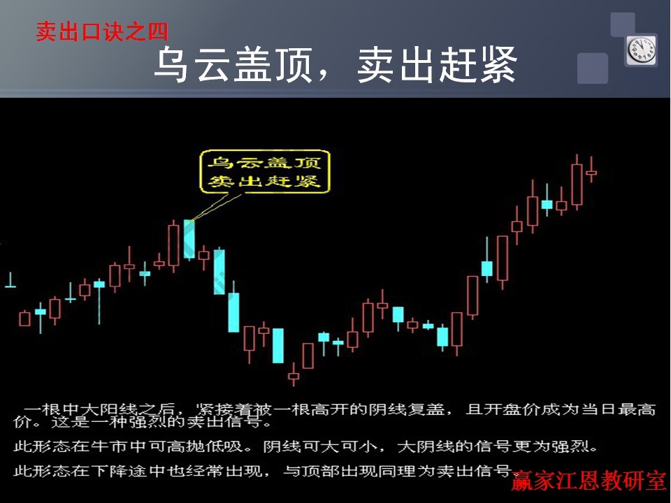 股票买卖口诀 股票买卖技巧高人总结大全