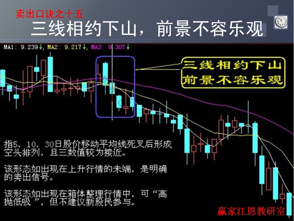 三线相约下山