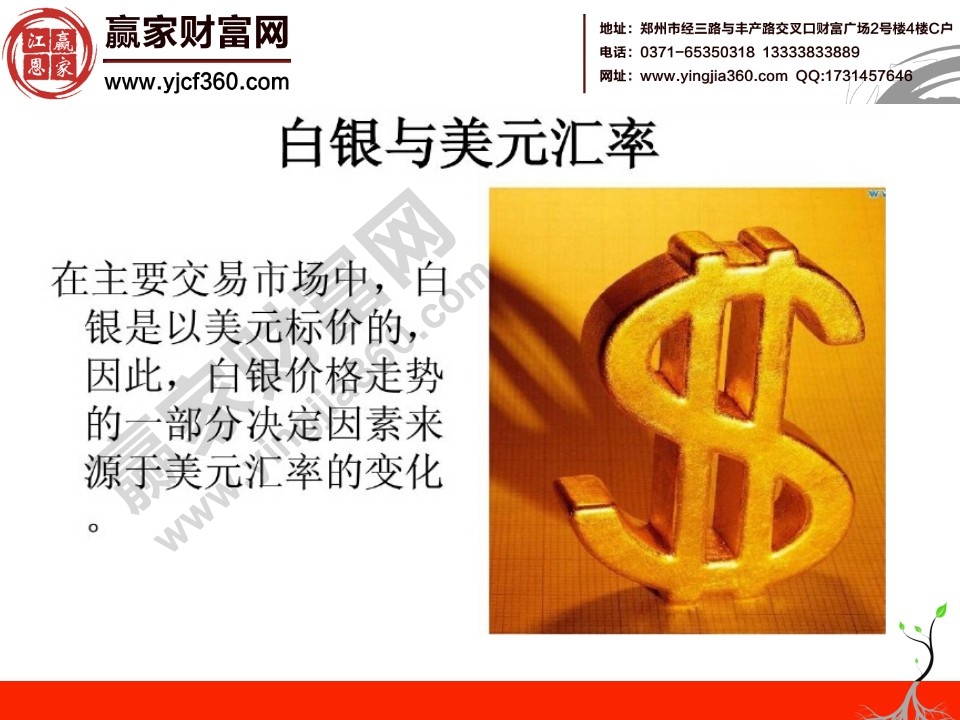 现货白银操入门