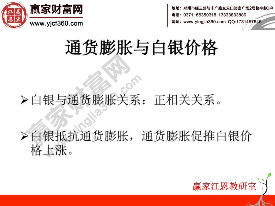 白银基础知识