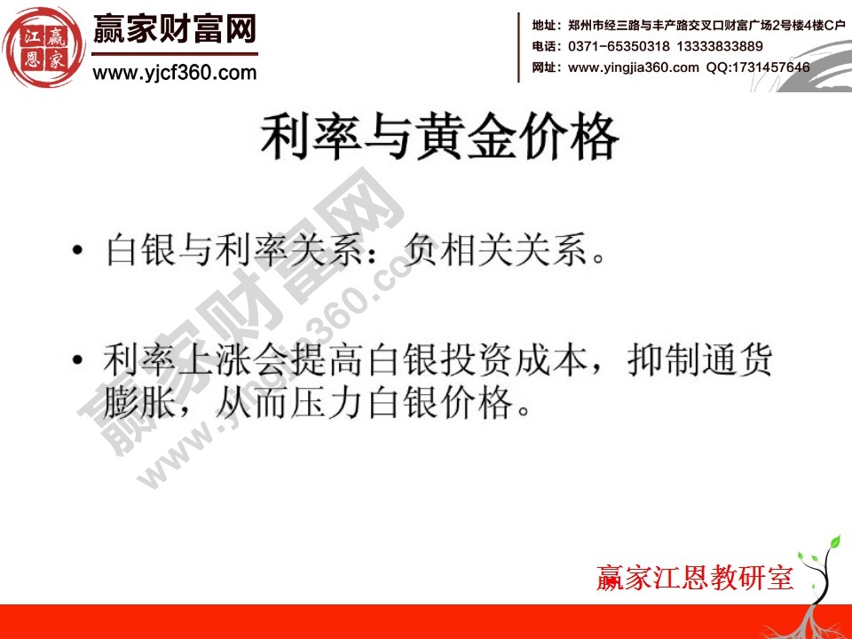 现货白银操作入门