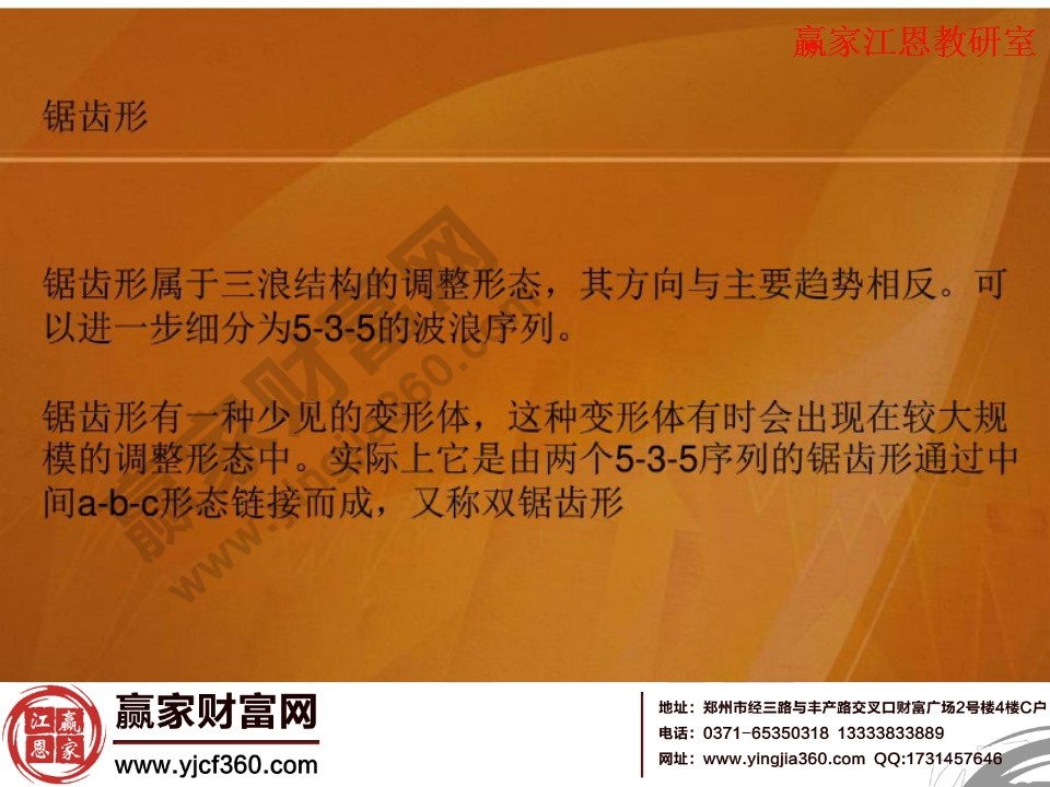 波浪形态中的锯齿形