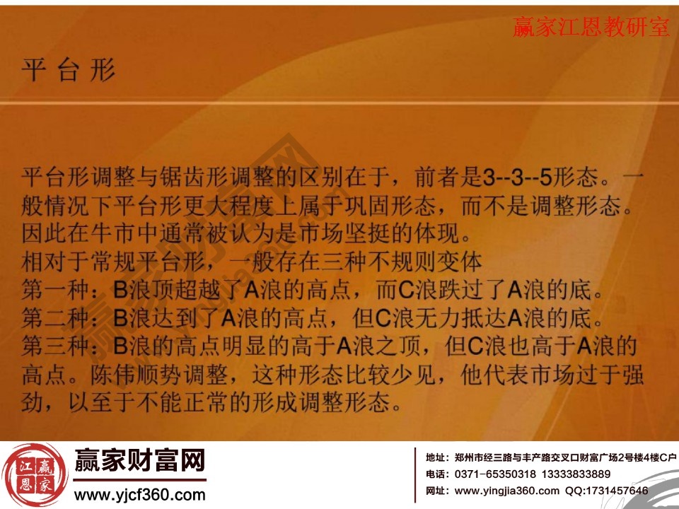 波浪理论中的平台形