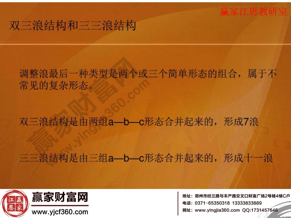 双三浪结构分析