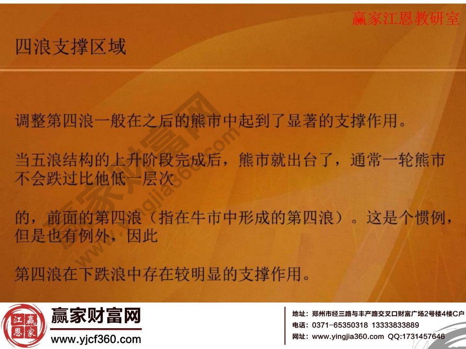 四浪支撑区域是怎么形成的