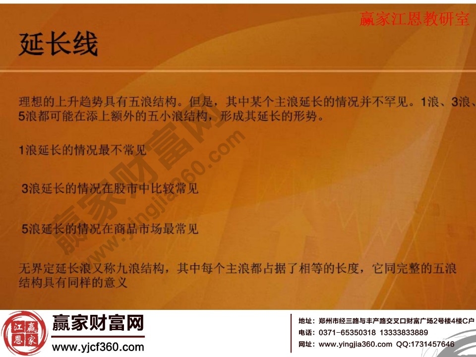 上升五浪中的延长线