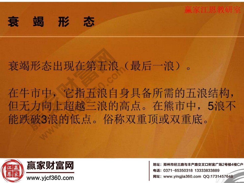 波浪理论中的衰竭形态