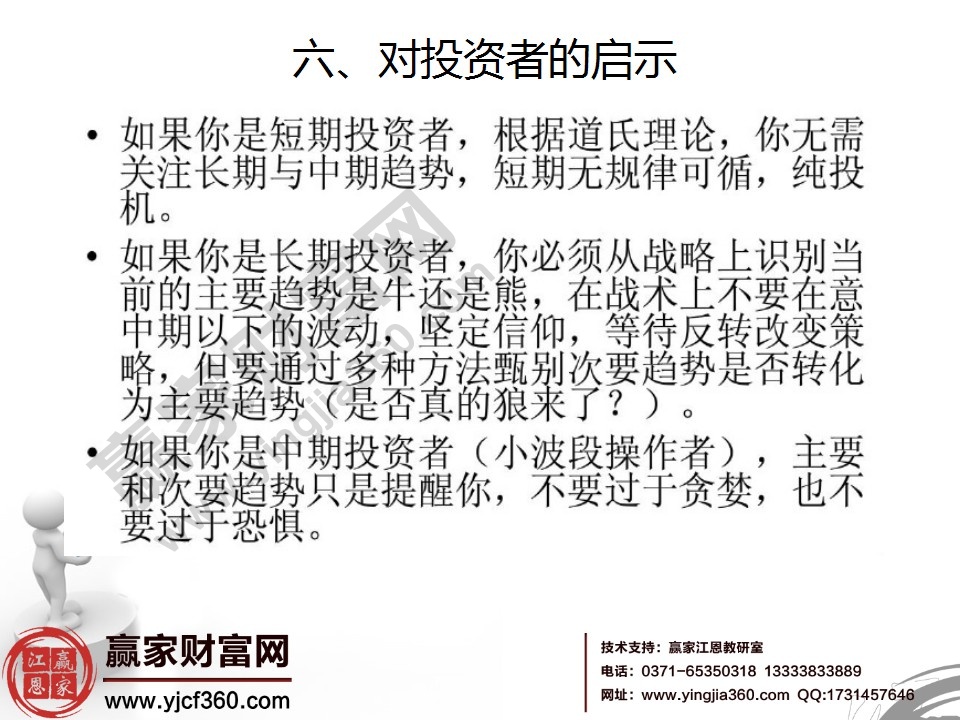 道氏理论对投资者的启示