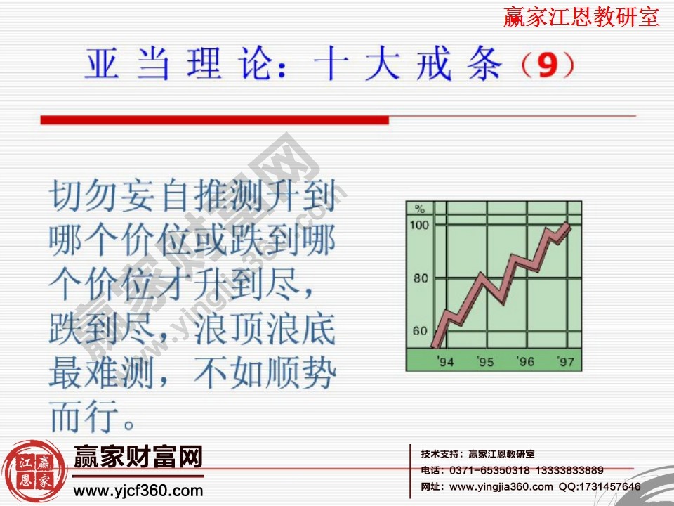 亚当理论要注意哪些