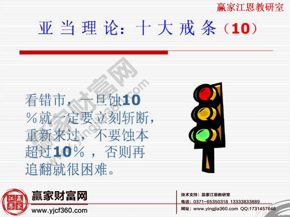 看错市，一旦止损超过10%就要执行