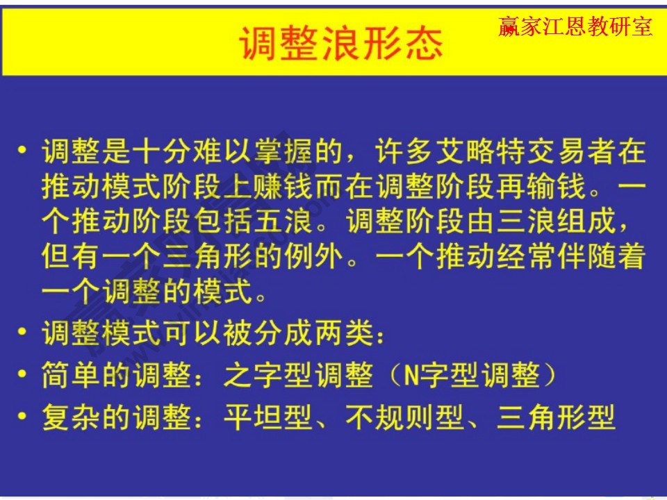 调整浪形态的组成及分类