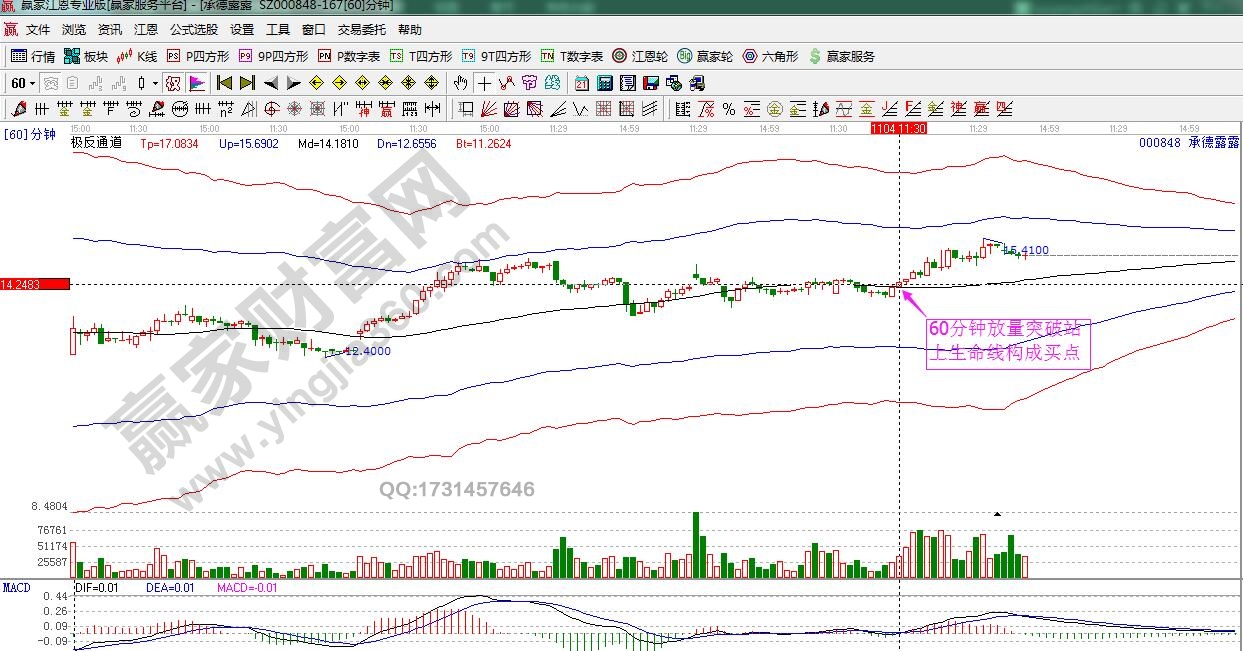 承德露露60分钟极反通道