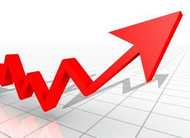 道氏理论主要趋势