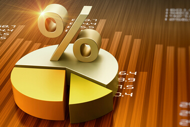 成交量与换手率