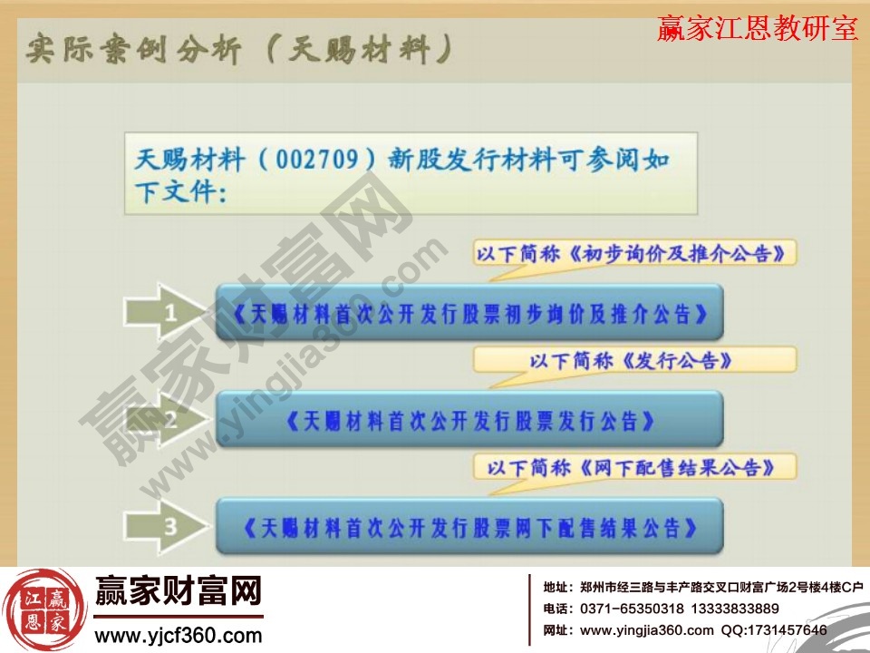 新股申购流程实例分析