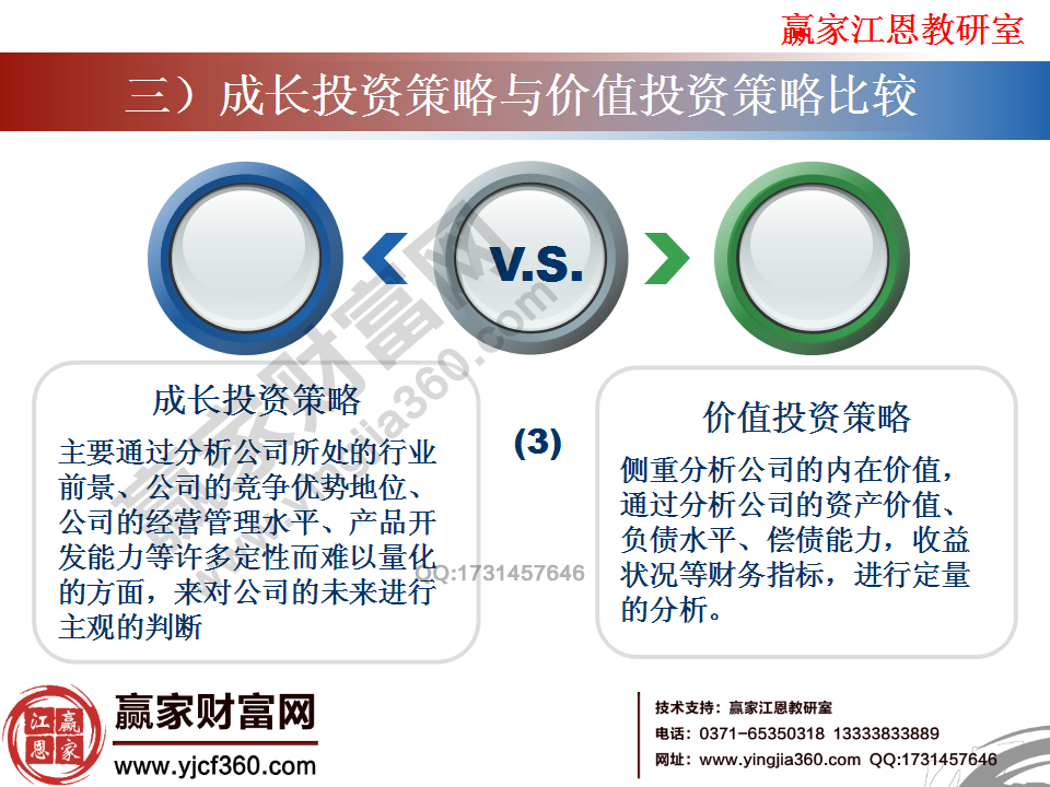 股票投资策略分析