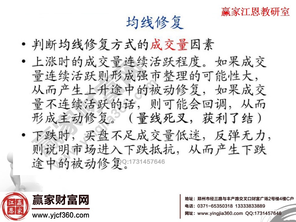 判断均线修复的因素