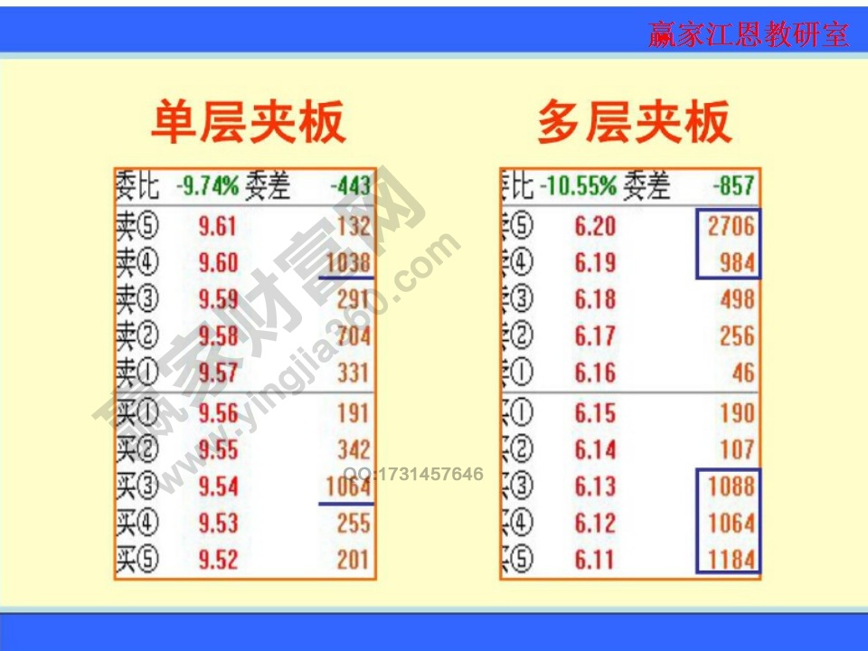 夹板式挂单形式