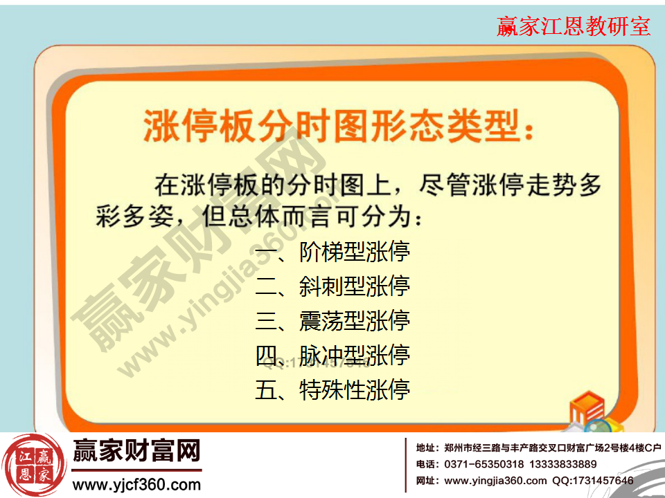 涨停板分时图的形态有很多种